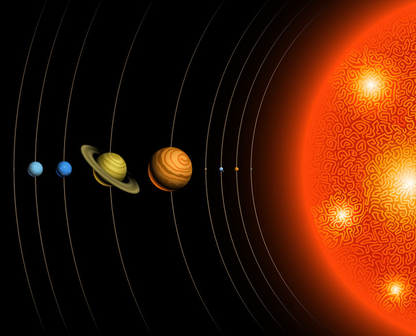 sluneční soustava - Vektor, obrázek