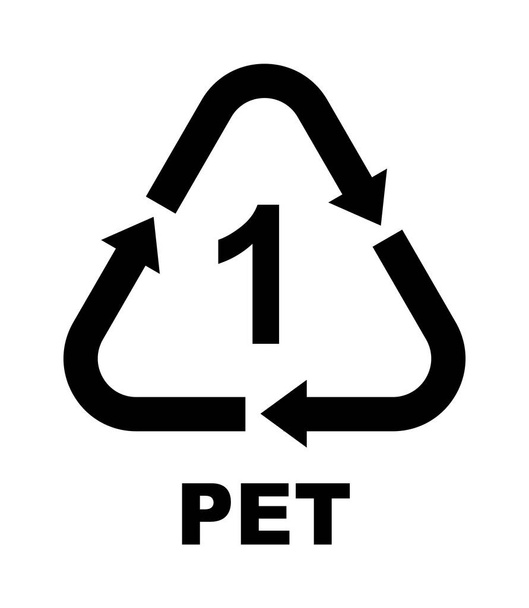 Symbole recyklingu dla tworzyw sztucznych. Ikona wektora (PET) - Wektor, obraz