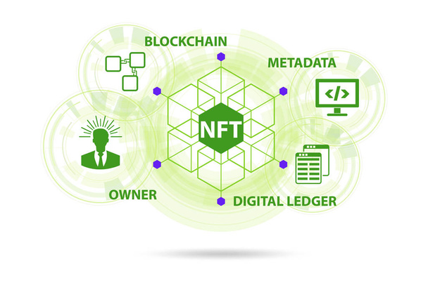Ilustración del NFT - ficha no fungible - Foto, imagen