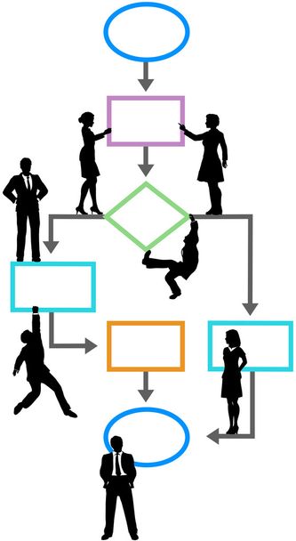 proces management business programmeur op stroomdiagram - Vector, afbeelding