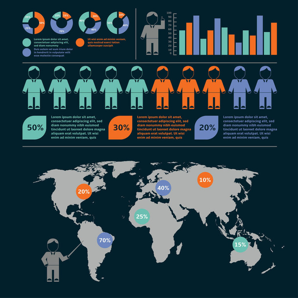 People demographic infographic set with map and charts vector illustration - Vector, Image