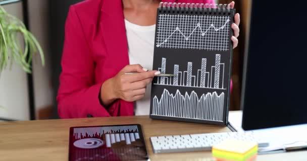 Bizneswoman przy stole pokazuje wykres wzrostu na papierze, zbliżenie. Koncepcja informacji analitycznych, giełda - Materiał filmowy, wideo