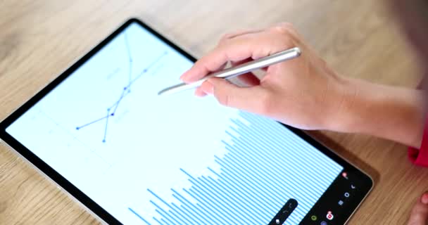 Tablet with business charts and persons draws a question mark. Study of statistics analytics and business marketing - Footage, Video