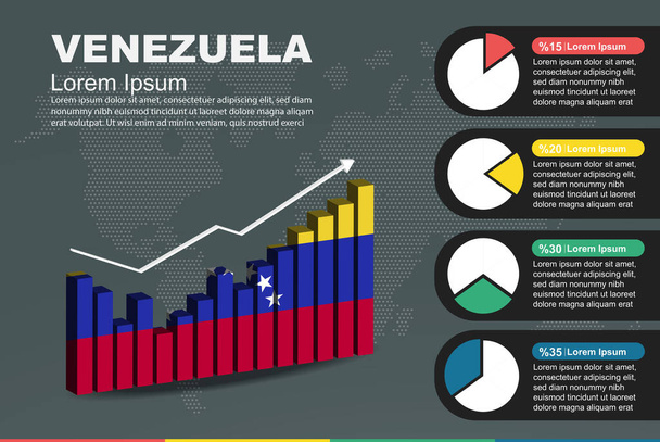 Venezuela infografía con barra 3D y gráfico circular, valores crecientes, bandera del país de Venezuela en gráfico de barras 3D, datos de altibajos, idea gráfica de presentación, país en desarrollo - Vector, imagen