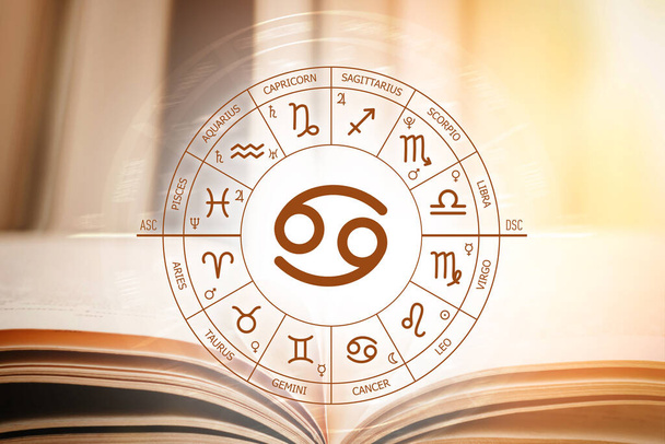Zodiak koło na tle otwartej książki ze znakiem raka. Astrologiczna prognoza dla znaków zodiaku. Charakterystyka raka oznak. Astrologia, ezoteryzm, tajna nauka - Zdjęcie, obraz