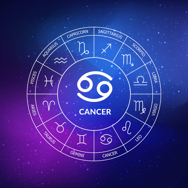 Syöpähoroskooppi. Zodiac ympyrä tummansininen tausta tilaa. Astrologiaa. Kosmogrammi. 12 horoskooppimerkkiä. Vektoriesimerkki - Vektori, kuva