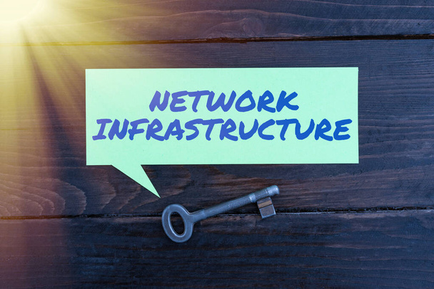 Text showing inspiration Network Infrastructure, Business approach Hardware and Software resources In and Out Connection - Photo, Image