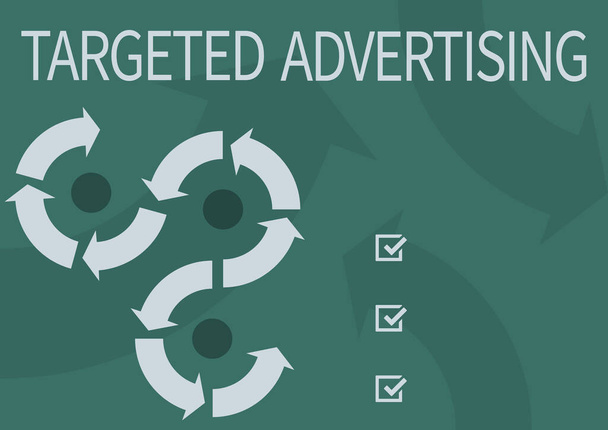 Κείμενο λεζάντα παρουσίασης Στοχευμένη Διαφήμιση, Επιχειρηματική έννοια Online Διαφήμιση Διαφημίσεις με βάση την καταναλωτική δραστηριότητα - Φωτογραφία, εικόνα