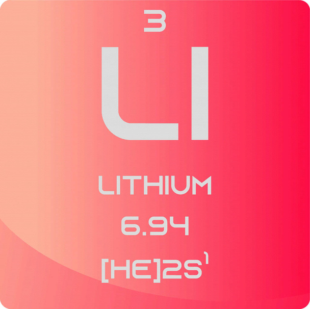 Liリチウムアルカリ金属化学元素周期表。単純なフラット2乗ベクトル図、モル質量、原子番号と電子構成を持つ単純なクリーンスタイルのアイコン。EPS10ベクターイラスト. - ベクター画像