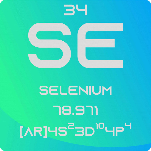 Se Selenium Non-reactive metal Element Periodable Table. Простая плоская квадратная векторная иллюстрация, простая икона чистого стиля с молярной массой, атомным номером и электронной конфигурацией. Векторная иллюстрация EPS10. - Вектор,изображение