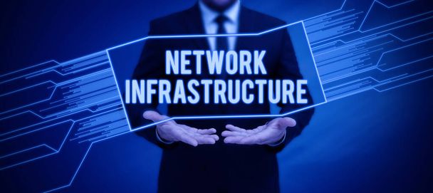 Conceptueel bijschrift Netwerk Infrastructuur, Bedrijfsoverzicht Hardware en Software resources In en Out Connection - Foto, afbeelding