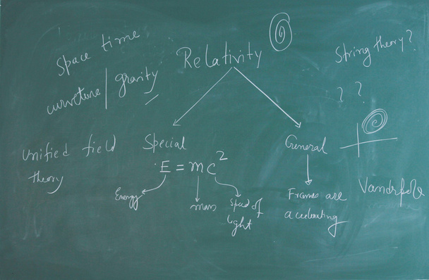 Wiskundige expressies op college board - Foto, afbeelding