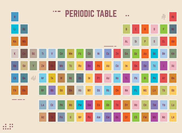 Science abstract periodic table with text. Simple chemistry Mendeleev table. Colour periodic table in form of postal stamps. Vector EPS chemical periodic table poster. Line style vector. - Вектор, зображення