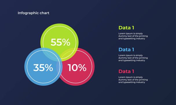 modern infographic vector template with statistics graphs and finance charts. Diagram template and chart graph, graphic information visualization illustration - Διάνυσμα, εικόνα