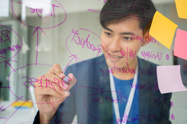 Jovem empresário criativo segurando um marcador e escrever plano e compartilhar ideia na parede de vidro com nota pegajosa, Brainstorming e discutir e formular, estratégias de negócios no escritório de inicialização de tecnologia. - Foto, Imagem