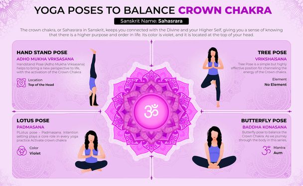 Yoga Poses para equilibrar sua coroa Chakra-Vector Design - Vetor, Imagem