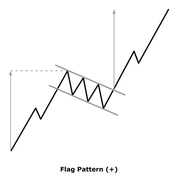 Flag Pattern (+) White & Black - Vector, Image
