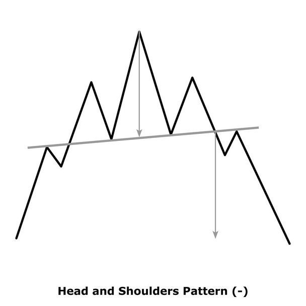 Head and Shoulders Pattern (-) White & Black - Вектор, зображення