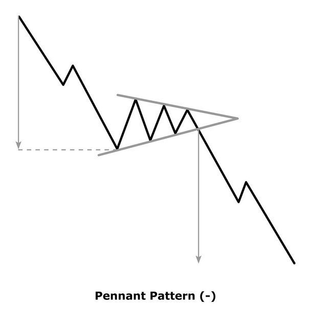 Pennant Pattern (-) Fehér & Fekete - Vektor, kép