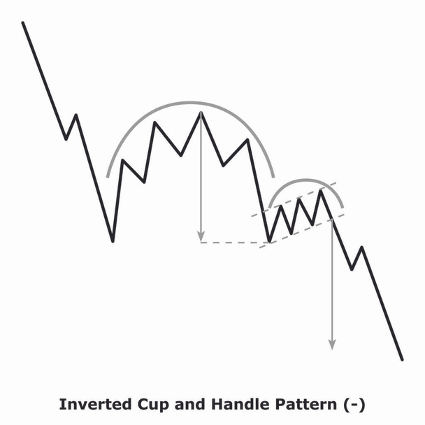 Inverted Cup and Handle Pattern (-) White & Black - Vector, Image