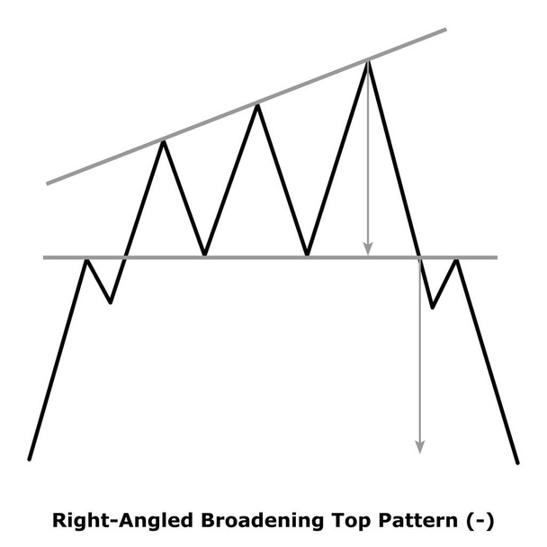 Right-Angled Broadening Top Pattern (-) White & Black - Vector, Image