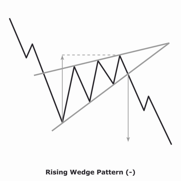 Rising Wedge Pattern (-) Blanco y Negro - Vector, Imagen