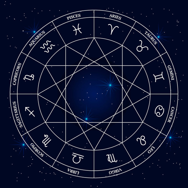 Circolo astrologico con i segni dello zodiaco e i loro nomi sullo sfondo del cosmo. illustrazione, vettore - Vettoriali, immagini