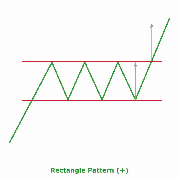 Obdélníkový vzor (+) Zelená a červená - Vektor, obrázek