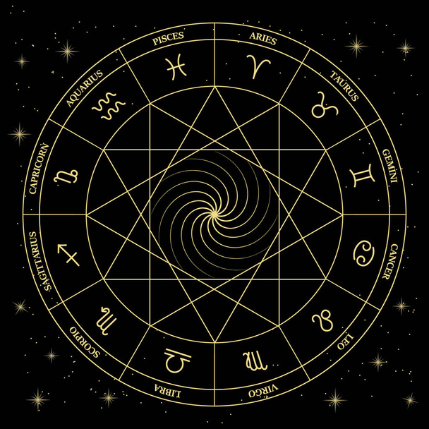 Krąg astrologiczny ze znakami zodiaku i ich nazwami na tle kosmosu. Złoty czarny wzór, ilustracja, wektor - Wektor, obraz