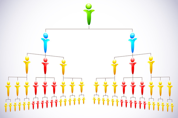 organizační hierarchie - Vektor, obrázek