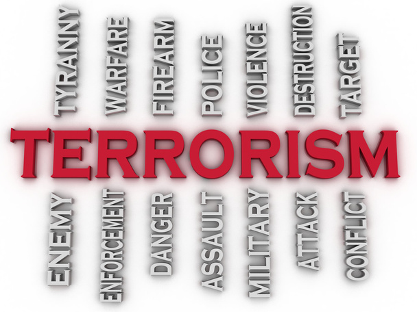 3d image Terrorism issues concept word cloud background - Photo, Image