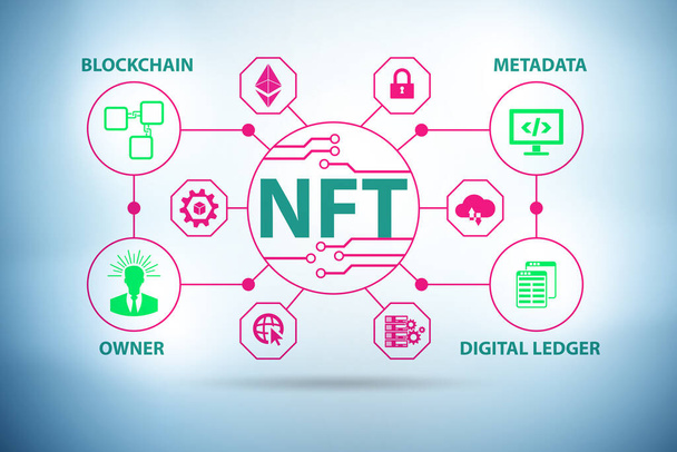 Illustration of the NFT - non-fungible token - Photo, Image
