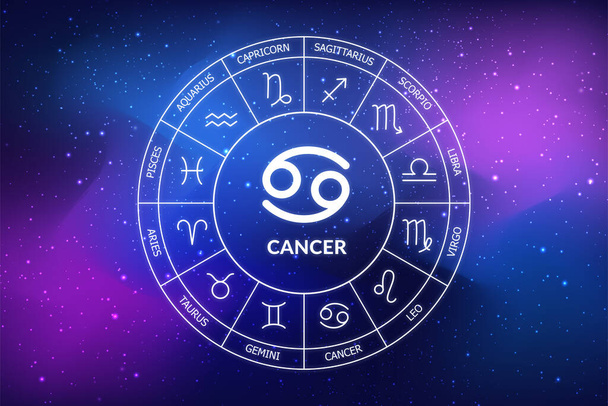 Kanser burcu. Soyut gece gökyüzü arkaplanı. Mavi uzay arka planında kanser ikonu. Uzayın koyu mavi arka planında Zodiac çemberi. Astroloji. Kozmogram. Zodyak 'ın on iki işareti - Fotoğraf, Görsel
