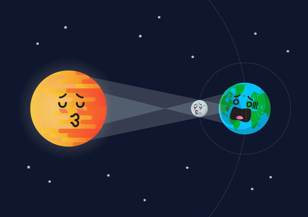 Funny cartoon emoji Sun Moon Earth Solar eclipse. Flat style vector illustration - Vector, Image