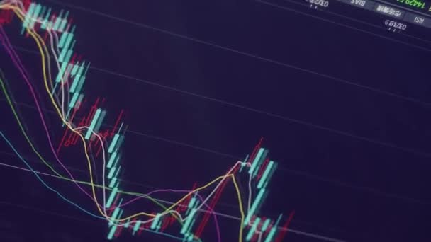 Stock market financial growth chart. High quality 4k footage - Video, Çekim