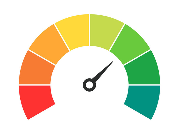 Vektor-Tachometer mit Pfeil für das Armaturenbrett mit grüner, gelber, oranger und roter Anzeige. Tachoanzeige. Niedriges, mittleres, hohes und risikoreiches Niveau. Bitcoin Angst und Gier Index Kryptowährung. - Vektor, Bild