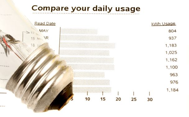 Electricity usage - Photo, Image