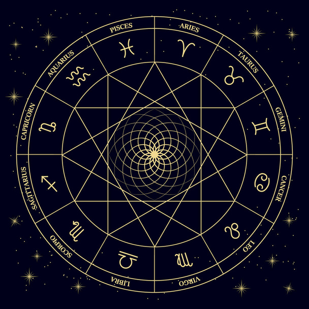 Astrologische tekens van de dierenriem in een mystieke cirkel op een kosmische achtergrond. Goud en zwart design. Horoscoop illustratie, vector - Vector, afbeelding