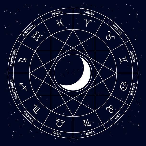 Astrologiczne znaki zodiaku w mistycznym okręgu ze słońcem na kosmicznym tle. Ilustracja horoskopu, wektor - Wektor, obraz