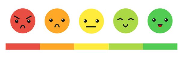 Emoji stoi przed ikoną zestawu. Emocjonalne poziomy skali nastroju wielobarwny wskaźnik pomiaru. Zielony uśmiech klienta i smutna czerwona twarz. Kreskówkowe emotikony krąg awatarów z różnych emocji ekspresji - Wektor, obraz