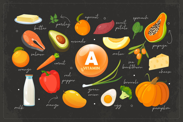 Coleção de fontes de vitamina A. Conceito de alimentação saudável e cuidados de saúde - Vetor, Imagem