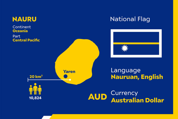 Részletezze a modern infografikus vektor illusztráció ország Nauru - Vektor, kép