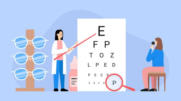 Vektorová ilustrace okulisty. Cartoon scéna s oftalmologem, který kontroluje ženy na ceduli s písmeny a doporučuje brýle a oční kapky. - Vektor, obrázek