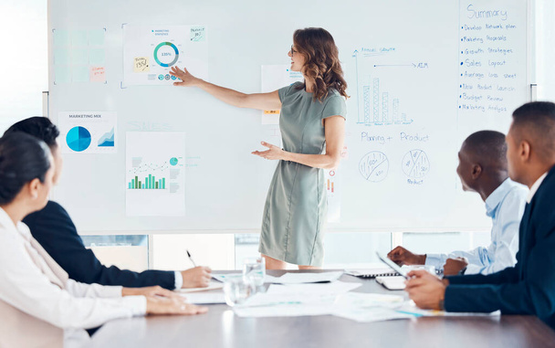 Woman in office, presentation of seo workshop in meeting to team or investment charts for financial management. Leader teaching group, business people learning strategy and training analytics goals. - Foto, Imagen