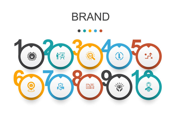 brand Infographic design template.marketing, kutatás, márka menedzser, stratégia egyszerű ikonok - Vektor, kép