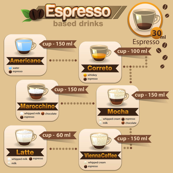 Espresso set - Vector, afbeelding