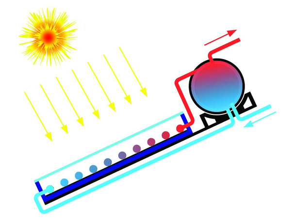 napenergia vízmelegítő modern vektor illusztráció - Vektor, kép