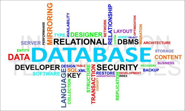 illustration of word cloud - database - Vector, Image