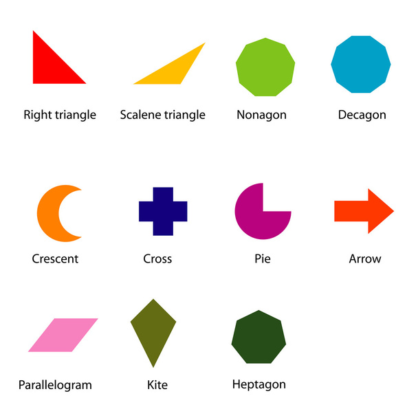 Shapes chart for kids - Vector, Image