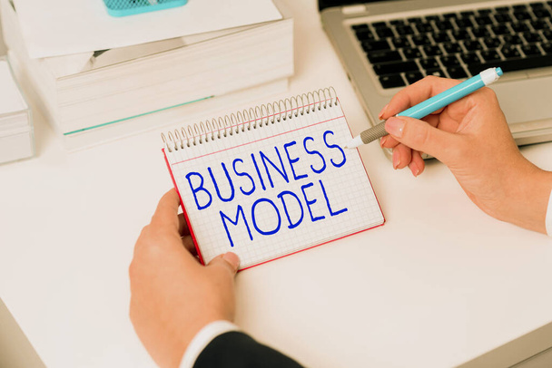 Inspiration montrant signe Business Model, Word Écrit sur le modèle montrant comment une entreprise fonctionne pour générer plus de profit - Photo, image